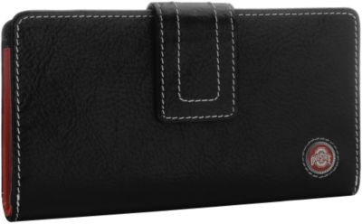 Wallets by Size