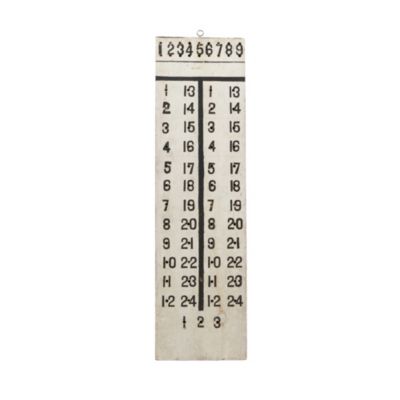 SDI5450 - Inning Peg Board