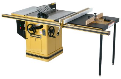 Cabinet Saws